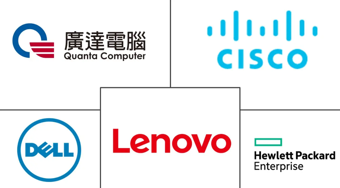 Major players in Japan Data Center Server industry